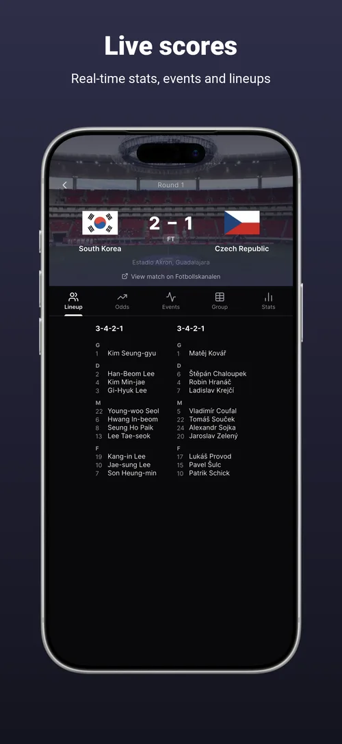 Match view with lineups, stats and events