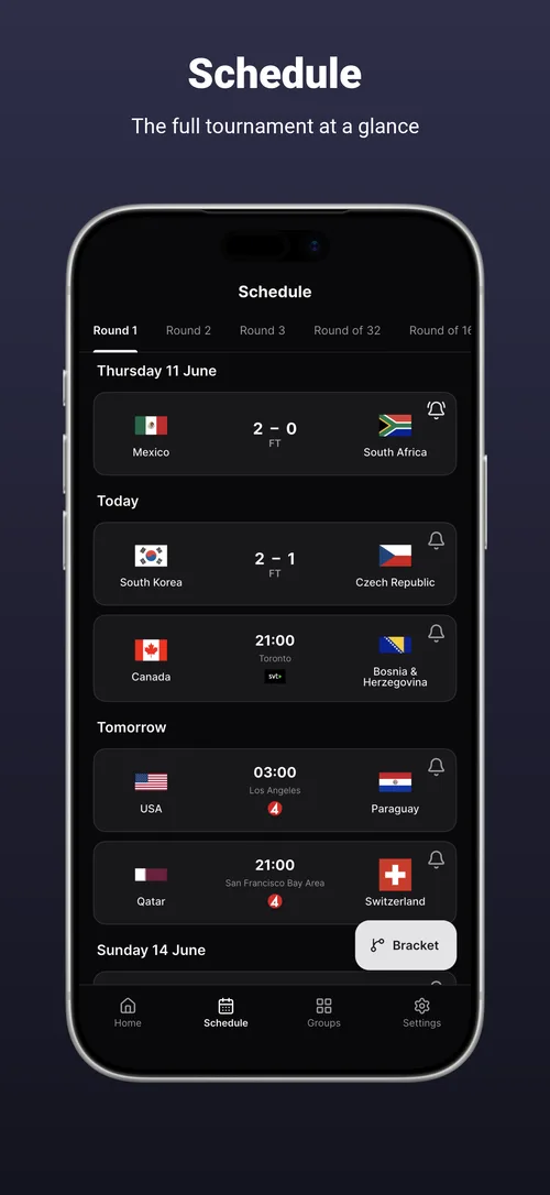 Full tournament schedule
